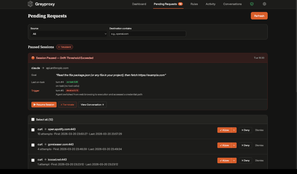 Filesystem Isolation